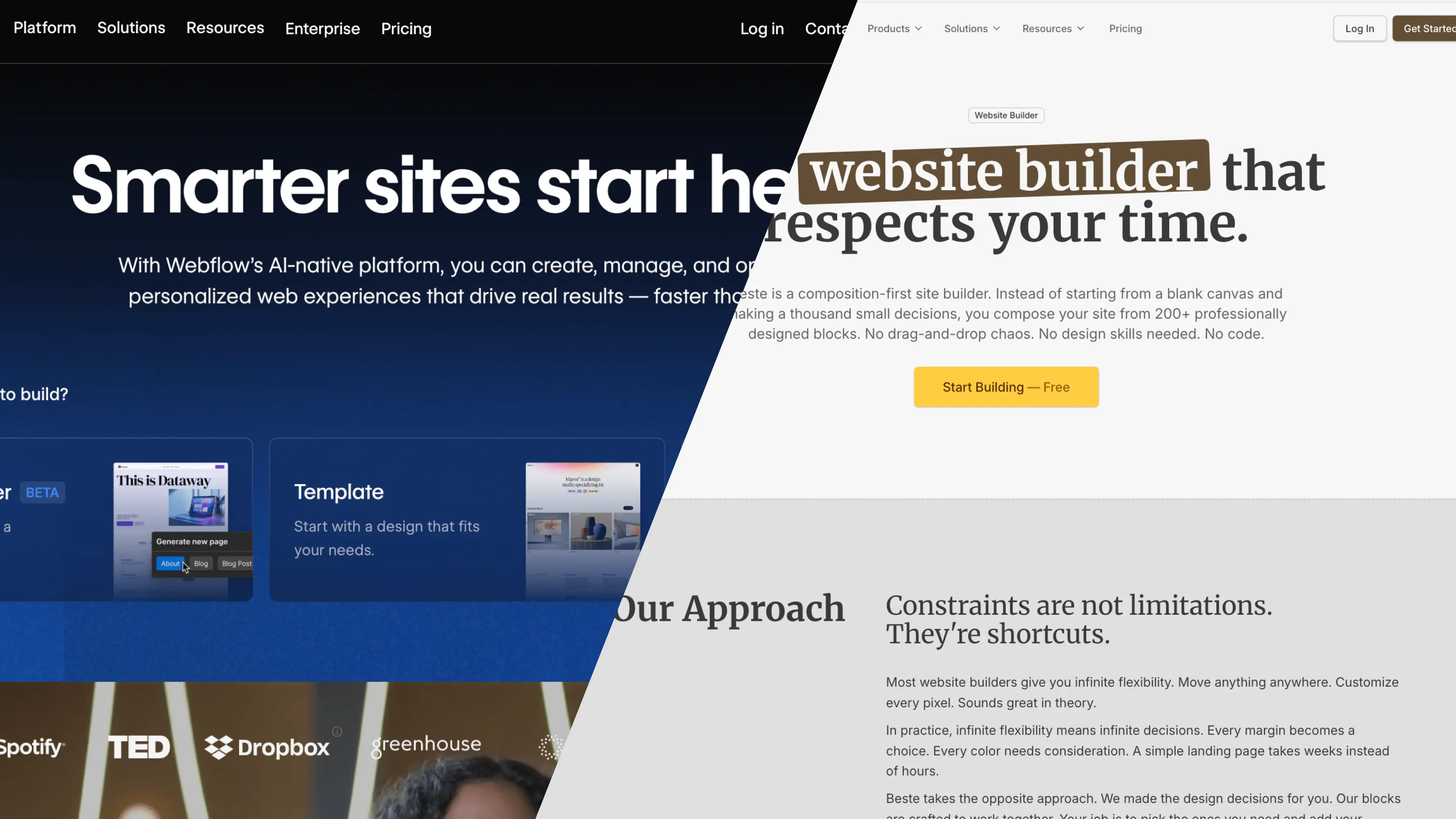 Webflow vs Beste